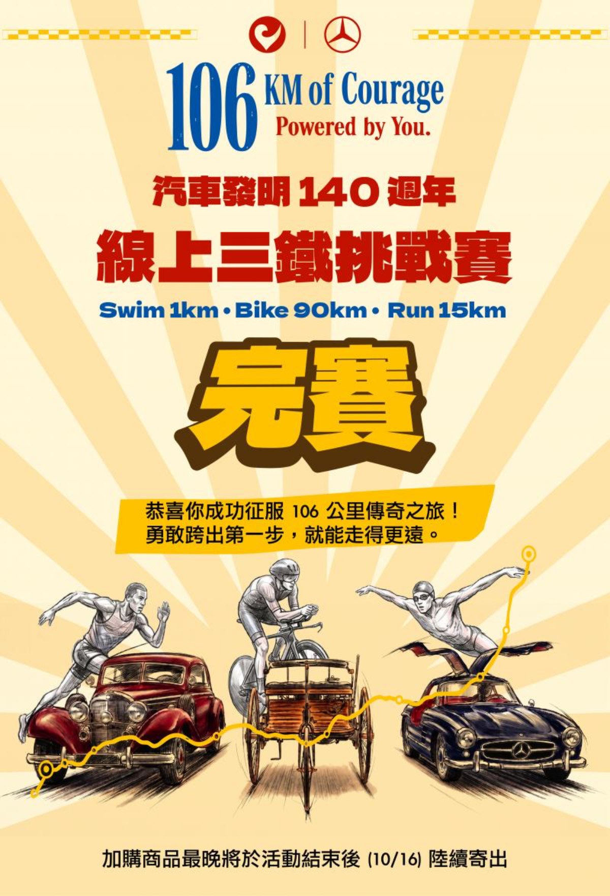 106 KM of Courage 完賽海報